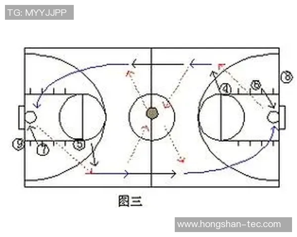 南京篮球队快攻体系解析:战术创新与实战应用探讨 南京篮球队快攻体系解析:战术创新与实战应用探讨