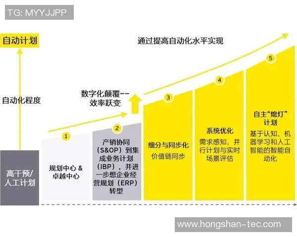 广州网球队的蜕变之路：从传统到现代化的全新挑战与机遇