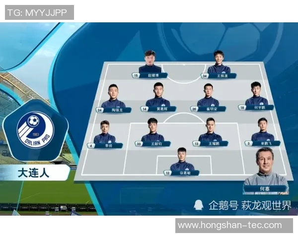 足球战术评比揭晓北京足球队荣登第十名展现实力与潜力 足球战术评比揭晓北京足球队荣登第十名展现实力与潜力