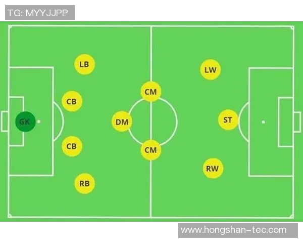 杭州足球队战术揭秘:从阵型到策略的全面分析与探讨 杭州足球队战术揭秘:从阵型到策略的全面分析与探讨