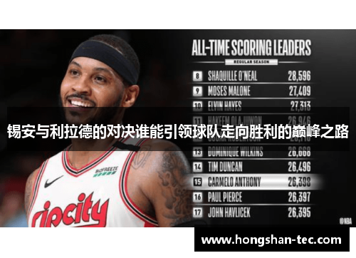 锡安与利拉德的对决谁能引领球队走向胜利的巅峰之路